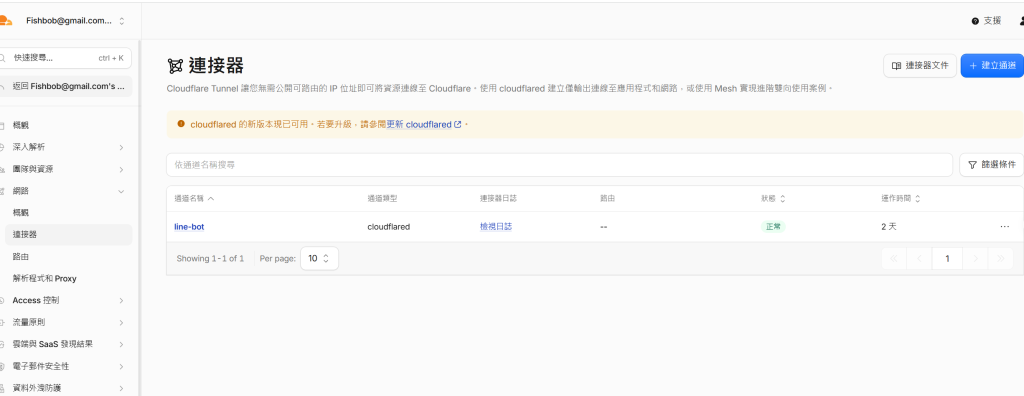 https://image01.fishmind.org/homelab/ironman-2026-day21-17.png