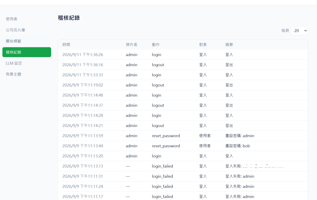 https://image01.fishmind.org/homelab/ironman-2026-day22-07.png